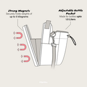 MagTrainer Magnetic Water Bottle Bag